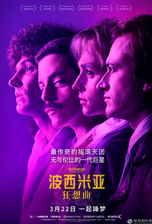 诺瓦东南大学会计文凭证书